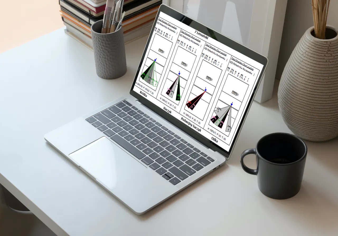 Kierunki ataków środkowych i&nbsp;odpowiedzi na&nbsp;pytania [+ nagrody]